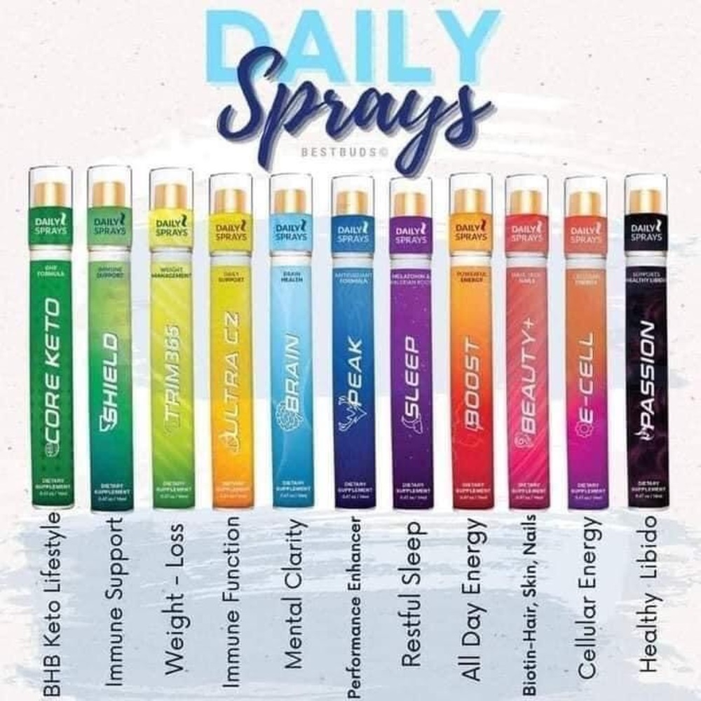 PEAK Daily Supplement Oral Spray - Picture 4 of 4